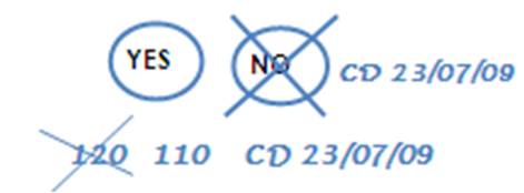 Examples of data correction